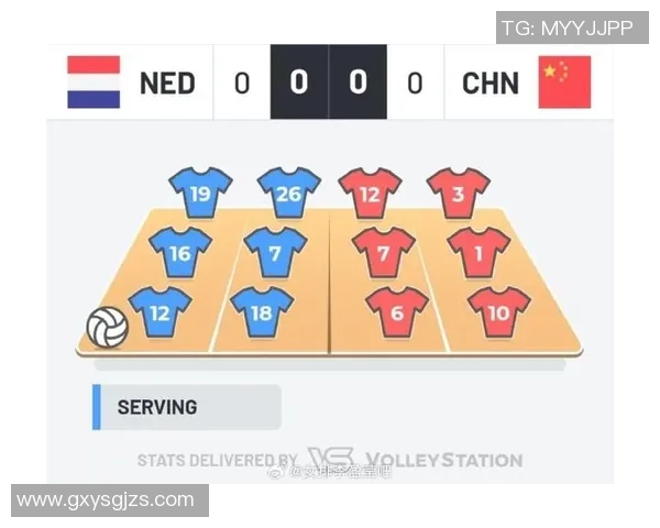 中国女排与荷兰女排首发阵容对比分析及比赛前瞻